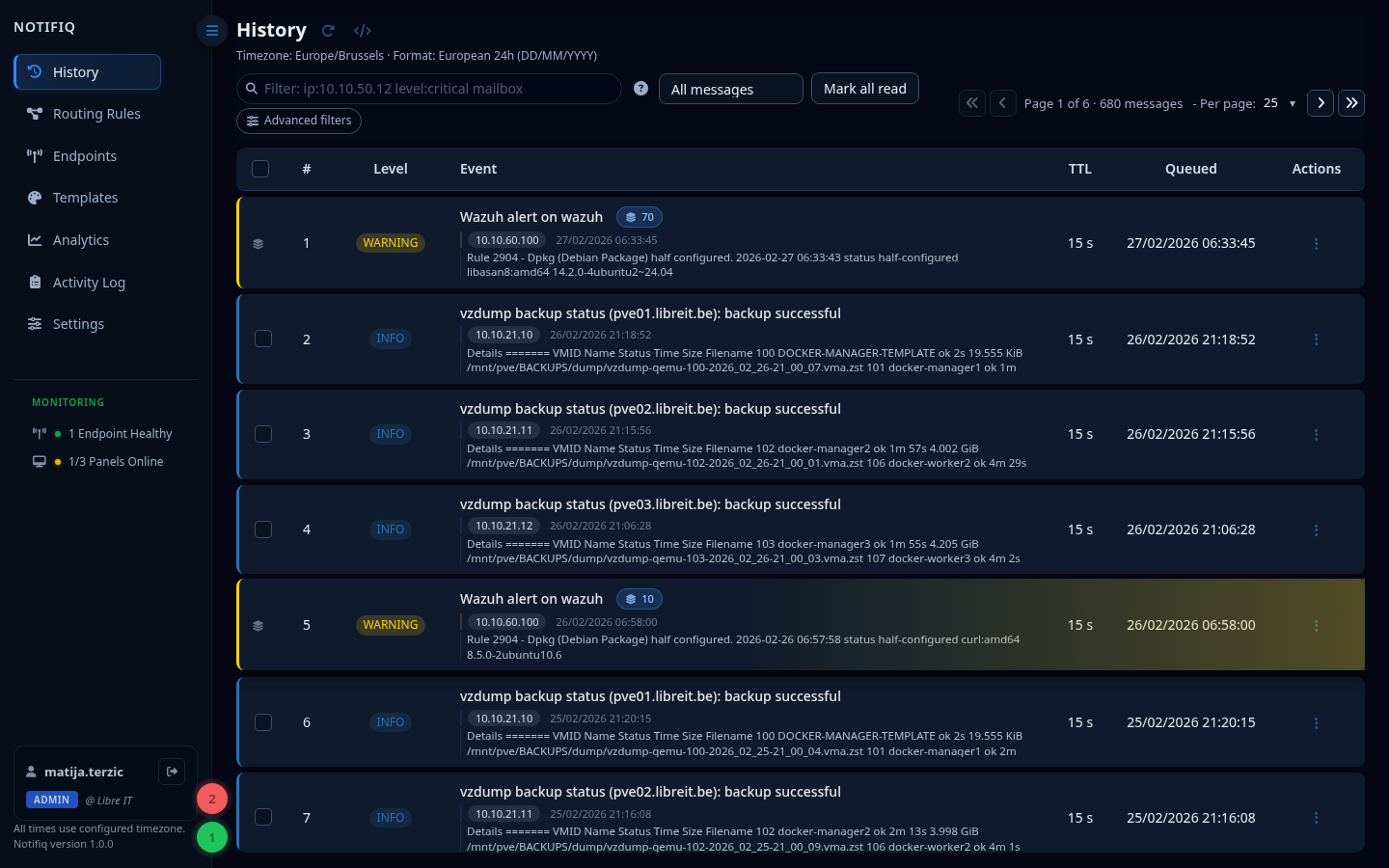 Notifiq Dashboard