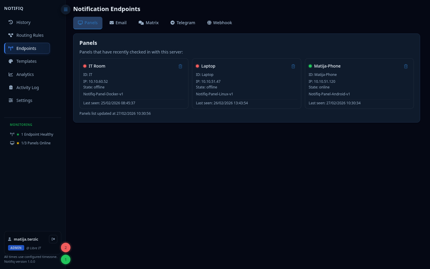 Endpoints — Panels