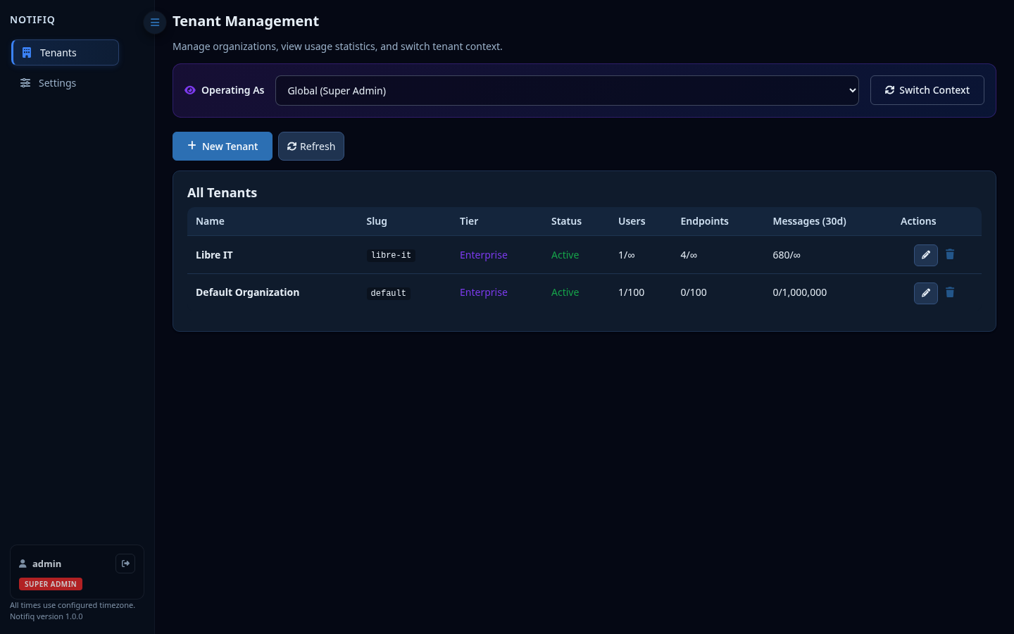 Tenant Management